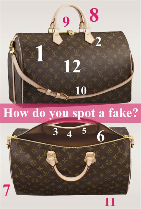 louis vuitton amazon fake|louis vuitton scam.